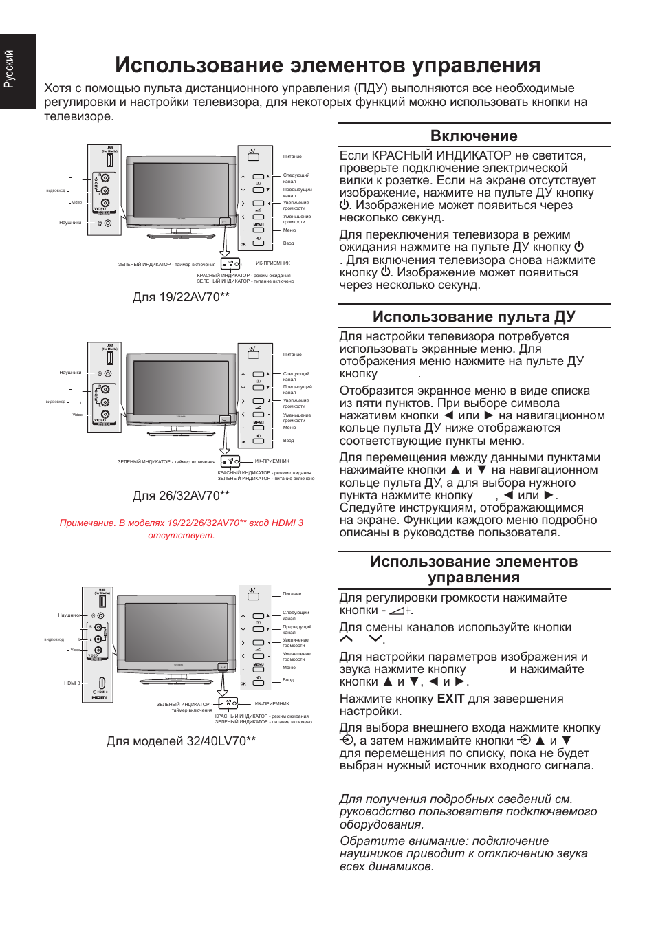 Как включить телевизор тошиба. Телевизор Toshiba 19av703 19