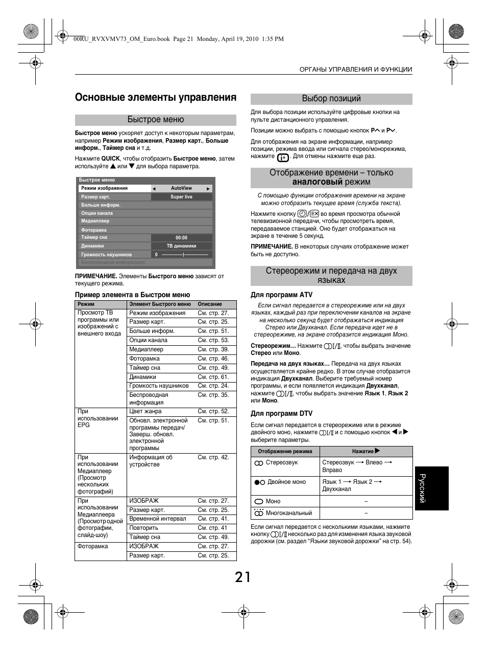 Схема toshiba 21csz2r1x