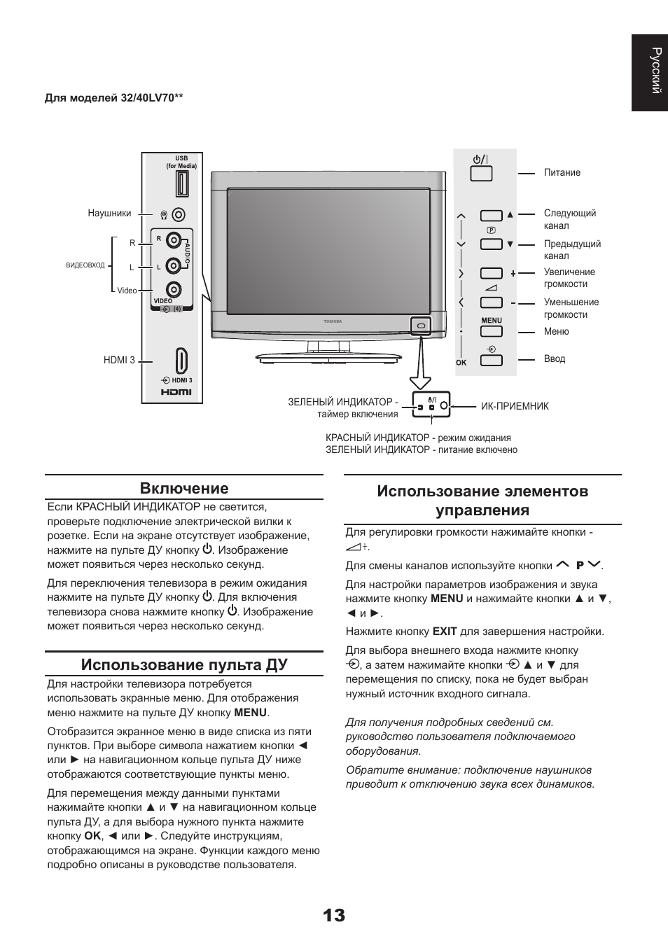 32av703r toshiba нет изображения