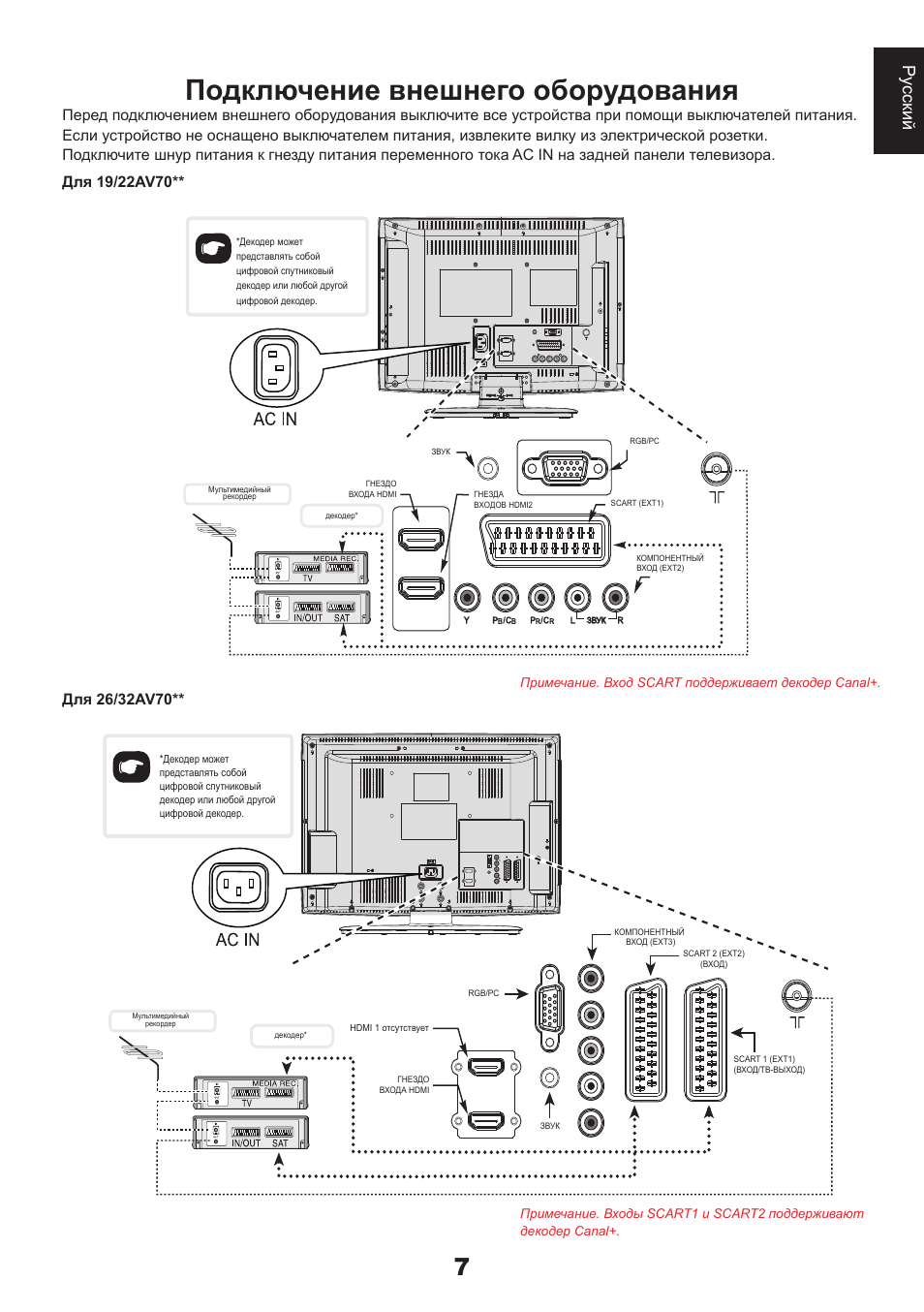 32av703r toshiba нет изображения