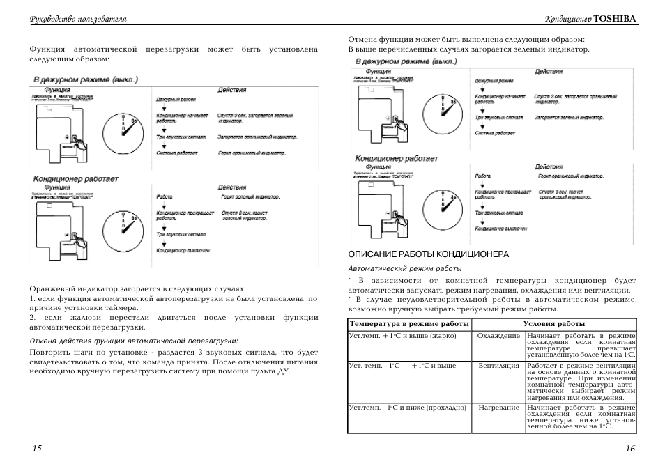 Инструкция е. Инструкция кондиционера Toshiba ras-10 nkhd-e. Схема кондиционера Тошиба. Сплит Тошиба инструкция по эксплуатации на русском. Индикатор на кондиционере Toshiba.