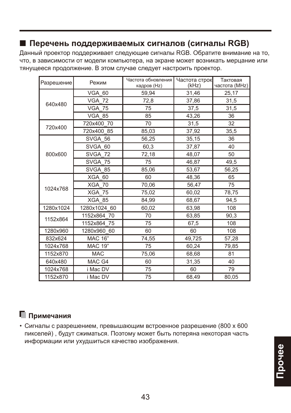 Список поддержавших