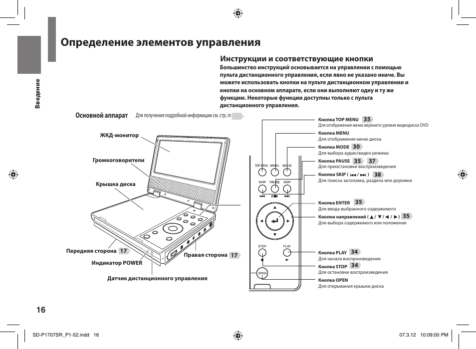 Кнопку инструкция. Toshiba SD-p1900sr. DVD-плеер Toshiba SD-p1900sr. DVD-плеер Toshiba SD-p1707sr. Инструкция управления.