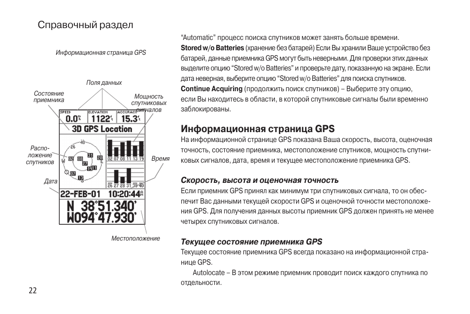 Garmin gps 12 схема