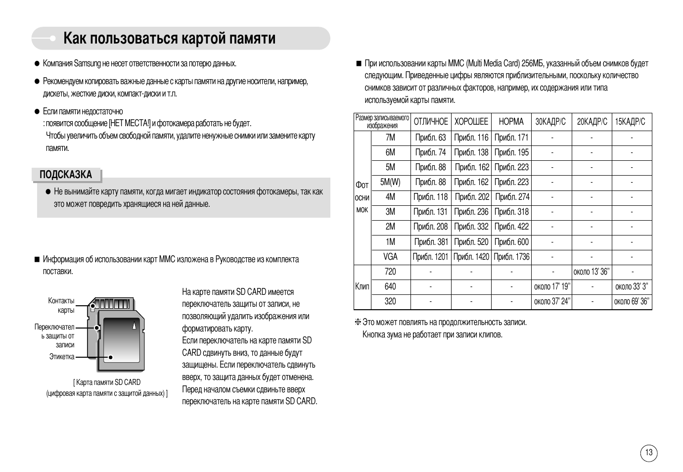 Инструкция пользования картой