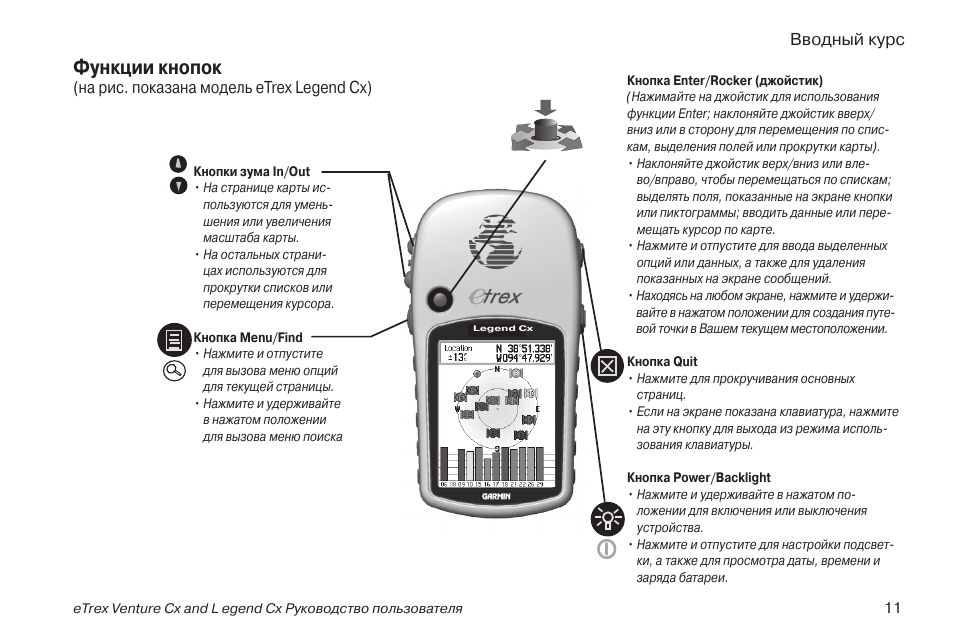 Функции кнопок. Инструкцию к навигатору ETREX. Инструкция пользователя навигатор Garmin ETREX. Навигатор Гармин етрекс легенд инструкция. ETREX Legend инструкция.