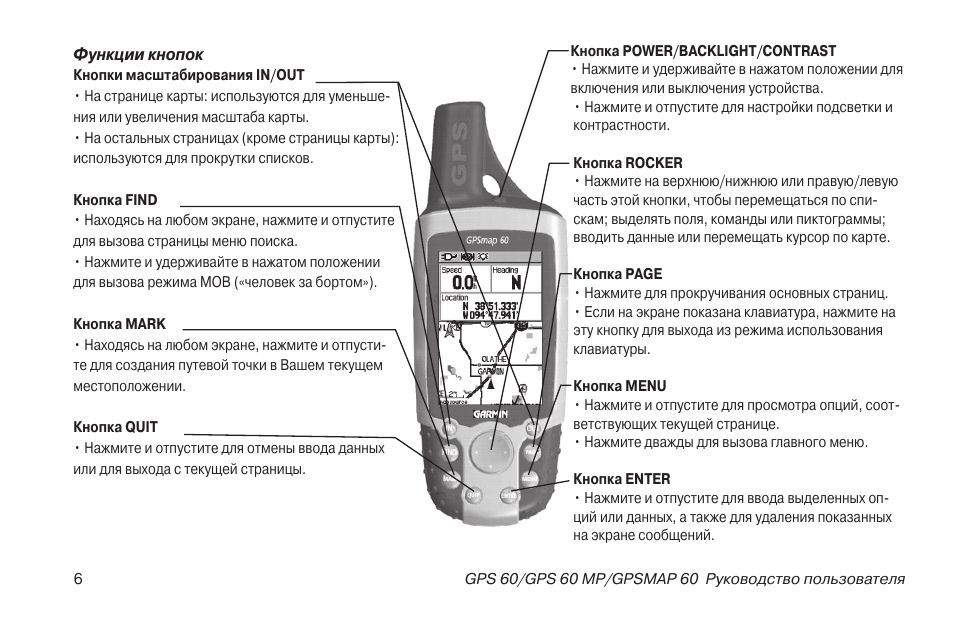 Gpsmap 62 карта памяти