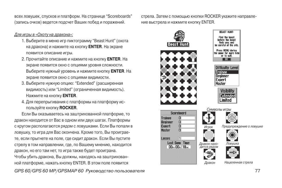 Инструкция 60. GPS 12 Garmin инструкция на русском. Моннал т60 инструкция на русском. Titanium s60 инструкция.