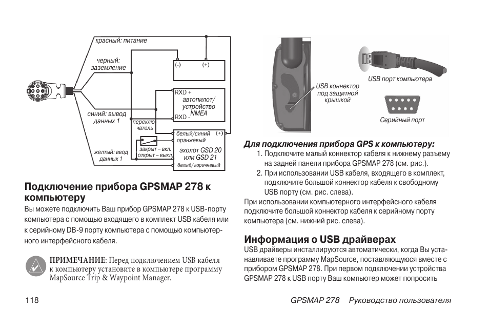 Garmin gps 12 схема