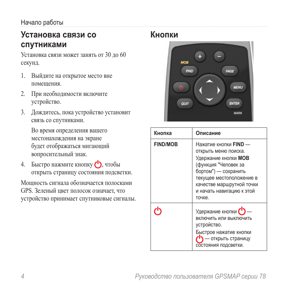 Кнопку инструкция. Кнопка инструкция. GPSMAP 78 инструкция. Как правильно установить режим на Эрвике. Button инструкция.