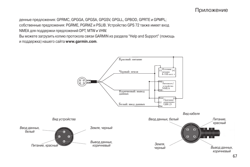 Схема подключения гармин страйкер 7 sv