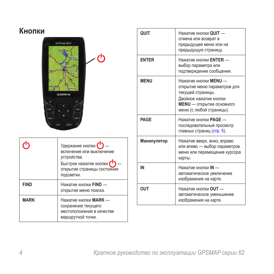 Gpsmap 62 карта памяти