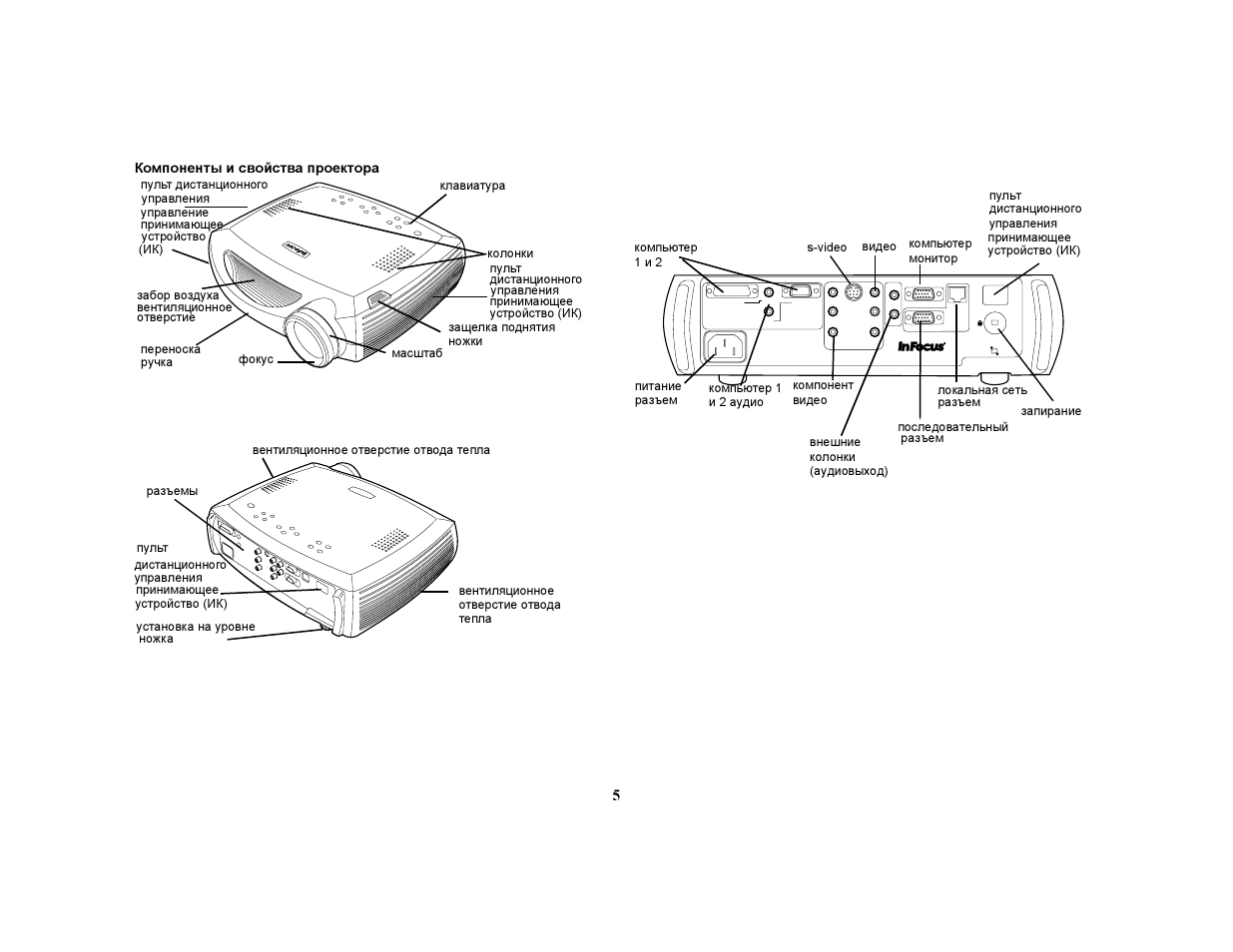 Kw650 инструкция на русском. Ванна проекционная инструкция. Megger syerker650 руководство пользователя.