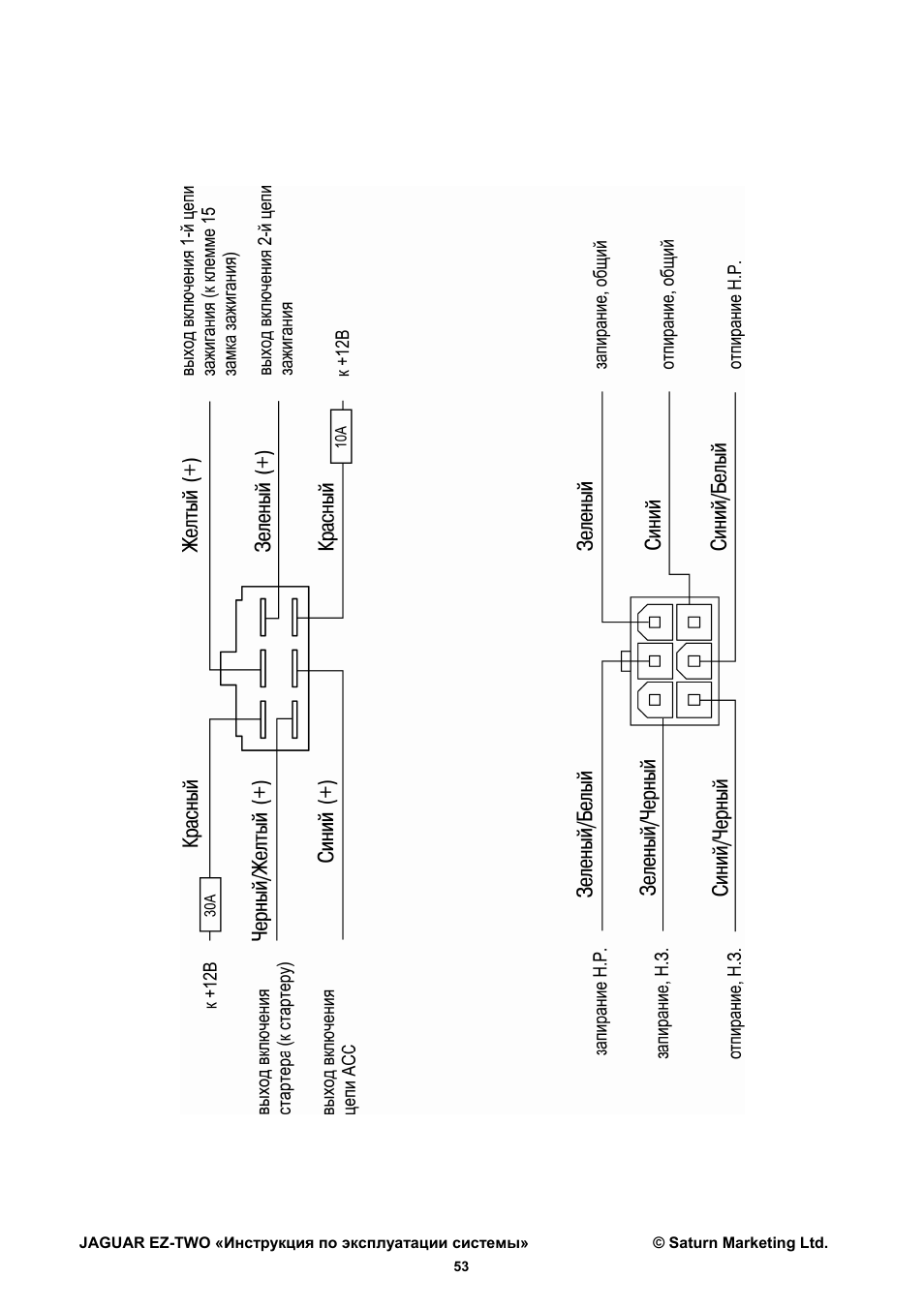Сигнализация jaguar ez three схема подключения