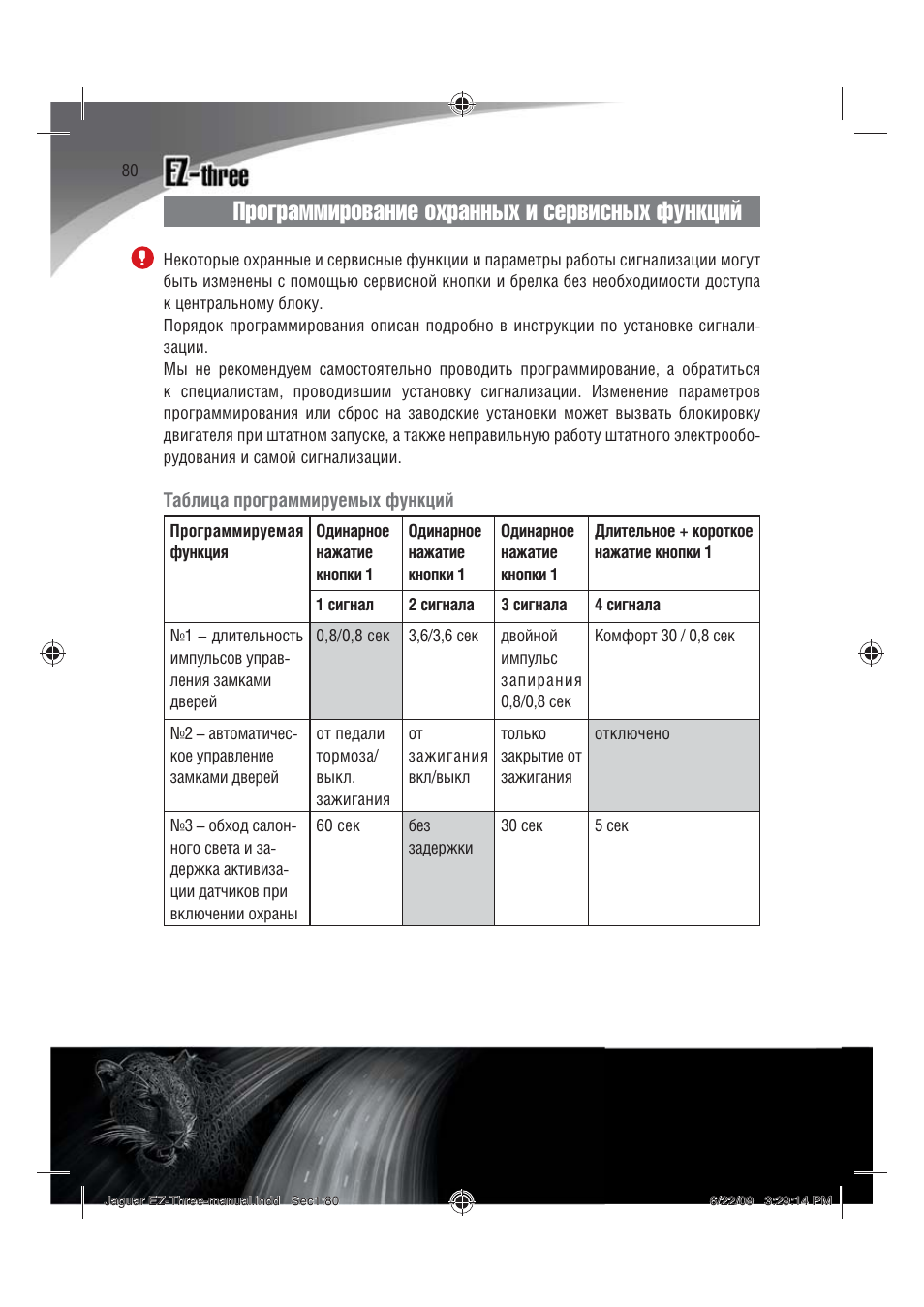 Программирование Охранных И Сервисных Функций | Инструкция По.