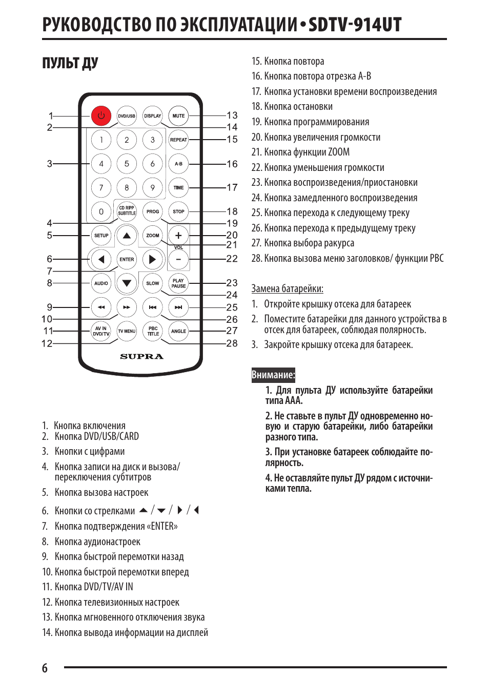 Supra sdtv 716ut схема