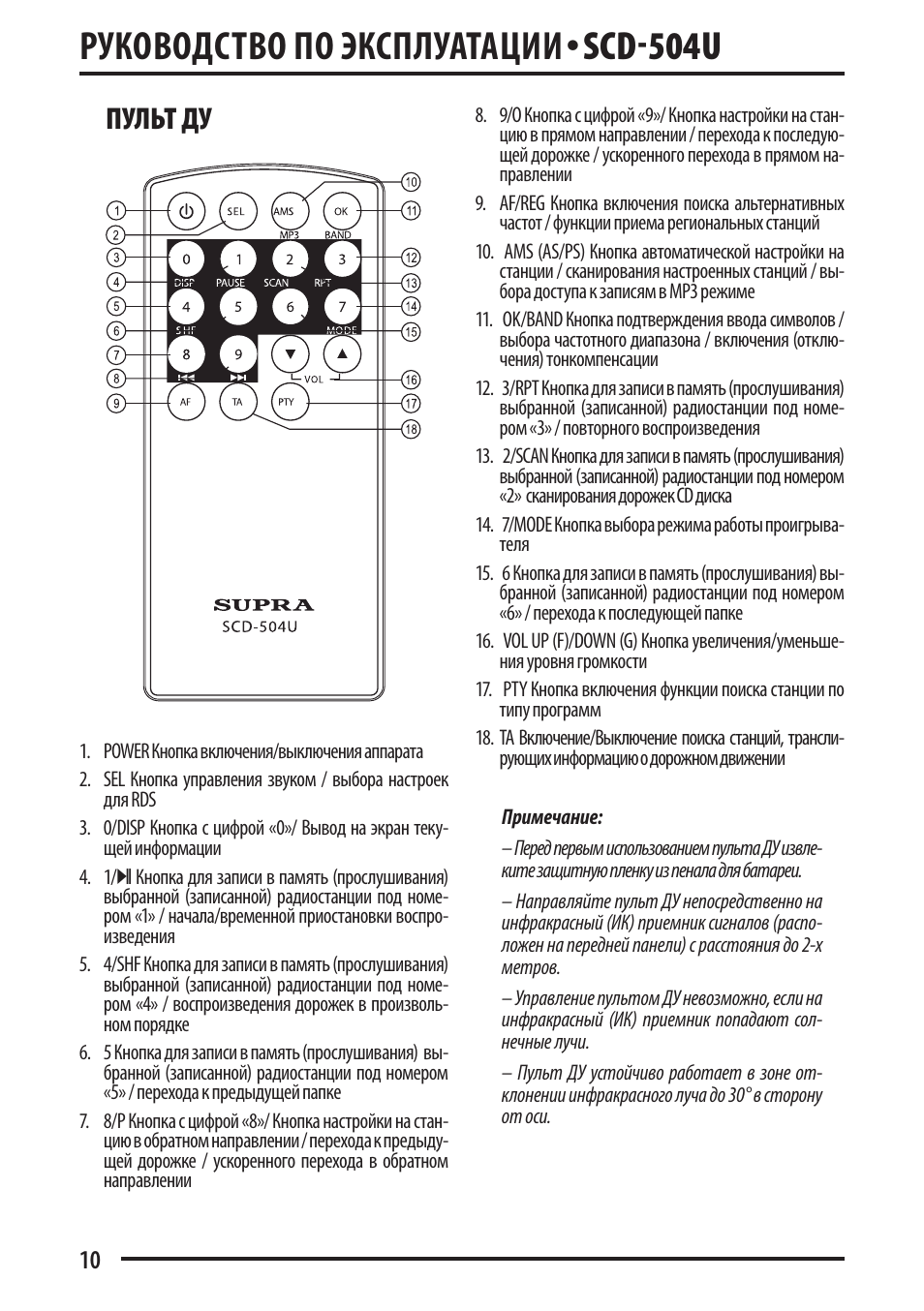 Супра scd 304u инструкция магнитола