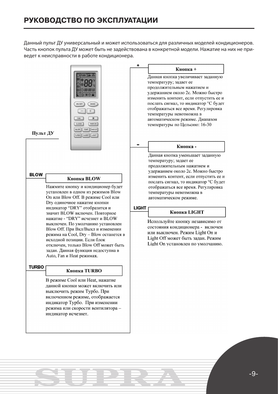 Кондиционер Супра инструкция к пульту управления