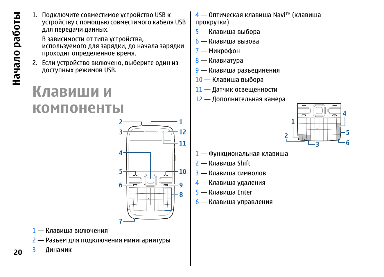 Nokia e66 схема - 88 фото