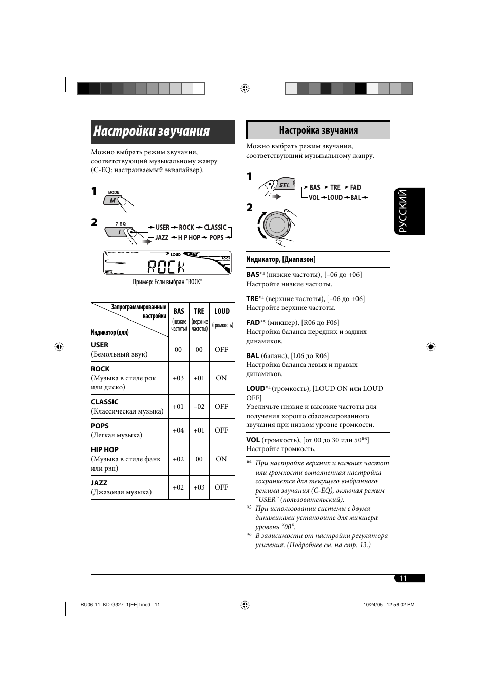 Dialog j 102bt схема