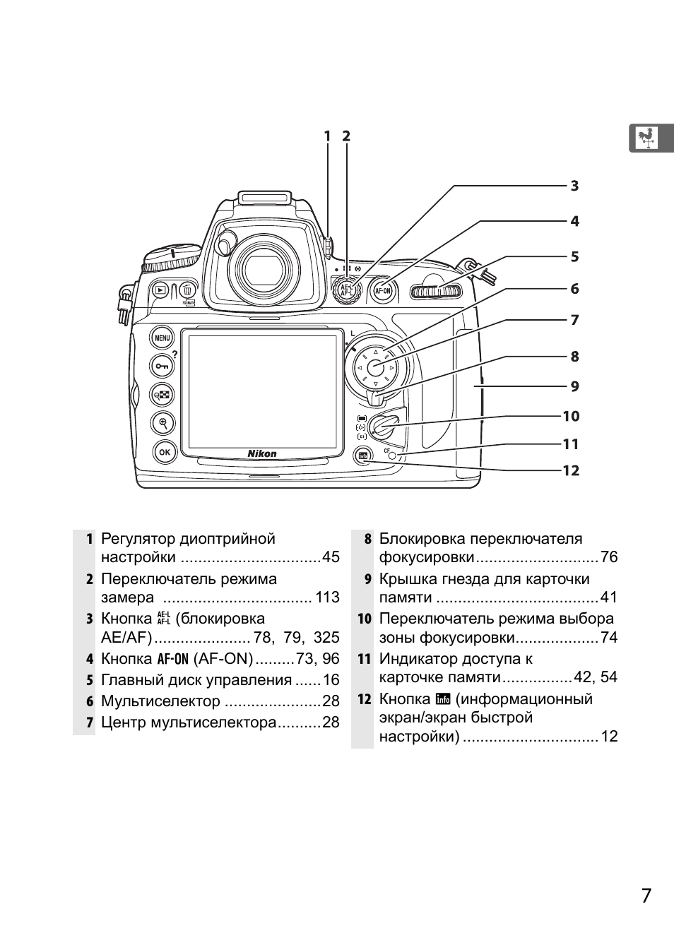 Схема фотоаппарата nikon