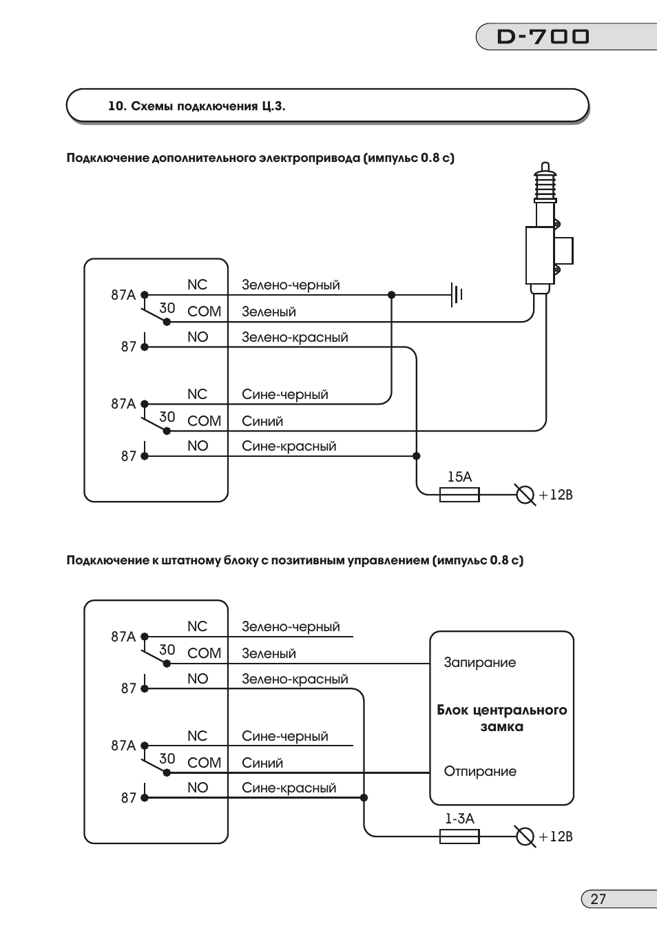 Сигнализация томагавк d700 инструкция