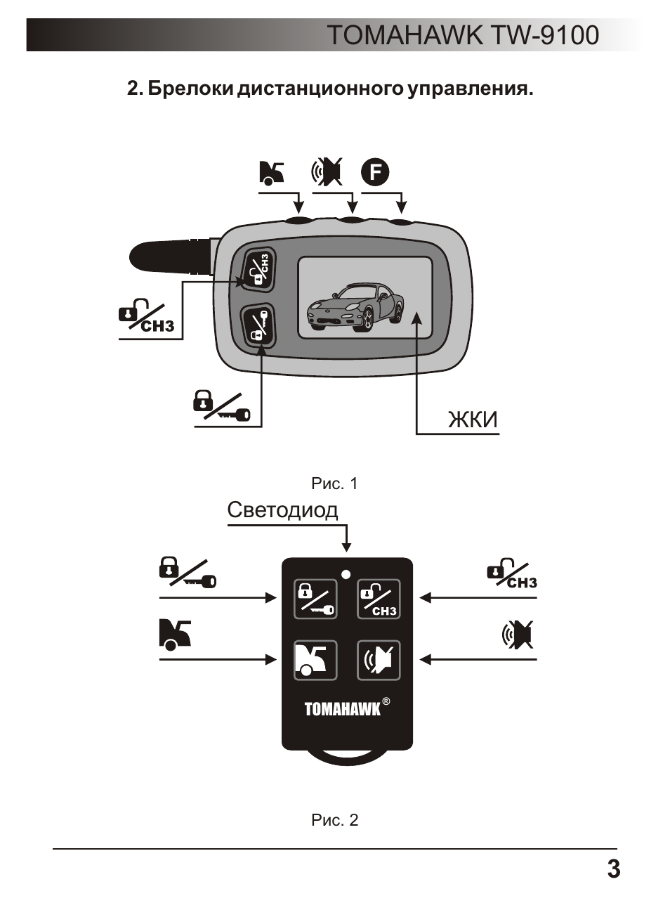 Томагавк инструкция. Tomahawk TW-9100 сигнализация. Томагавк TW 9100. Брелок сигнализации томагавк 9100. Значки на пульте томагавк 9010.