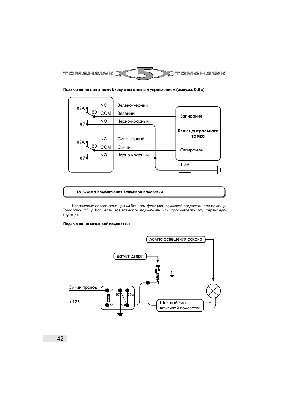 Схема подключения сигнализации томагавк x5