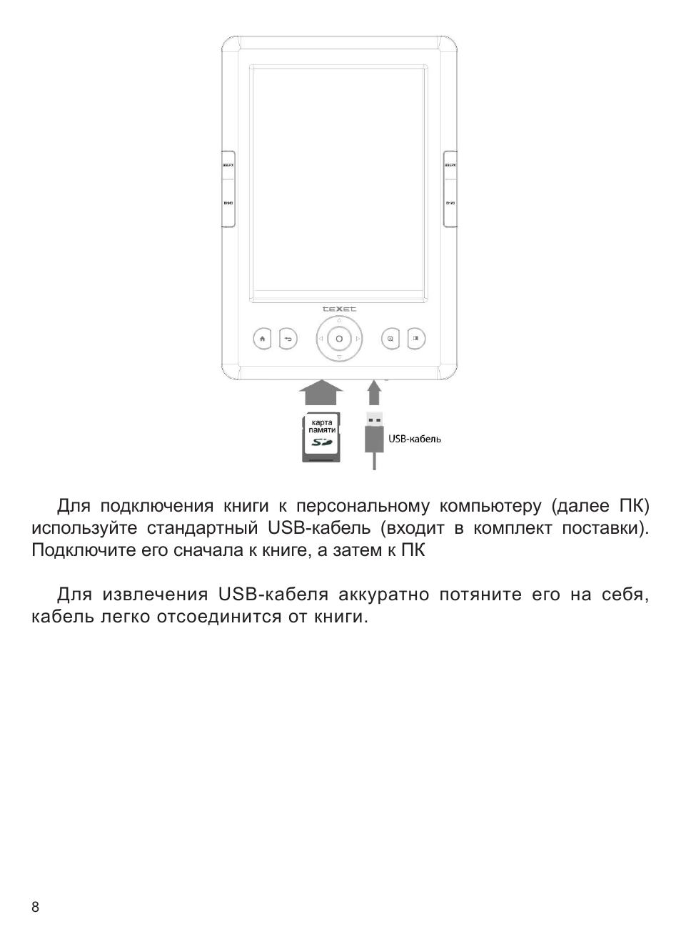 Электронная инструкция. TEXET TB-106. Карта памяти для электронной книги. Инструкция к электронной книги. Инструкция к электронной книге TEXET.