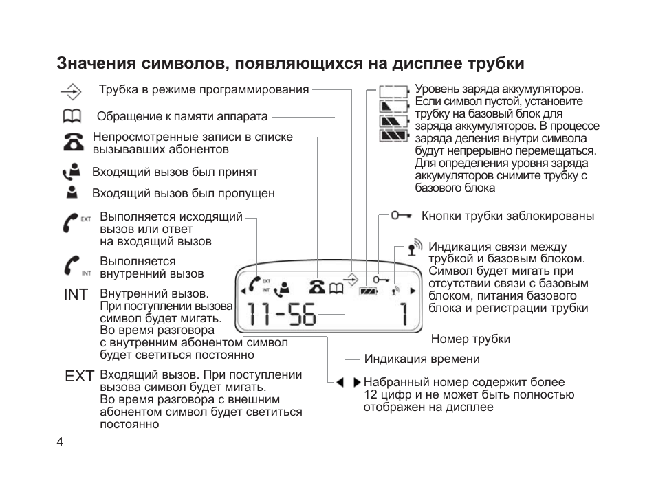 Символы на дисплее. TEXET символы на экране. Телефон TEXET кнопочный значки на дисплее. Видеорегистратор av-398 значки на экране. Телефон Panasonic значки на дисплее.