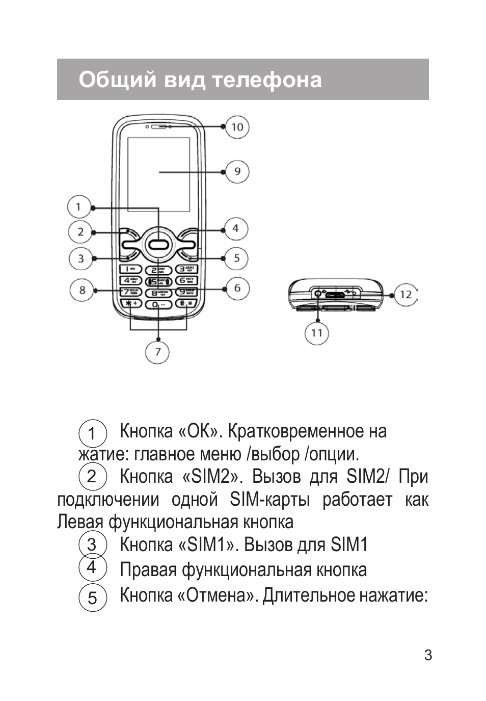 Красная инструкция