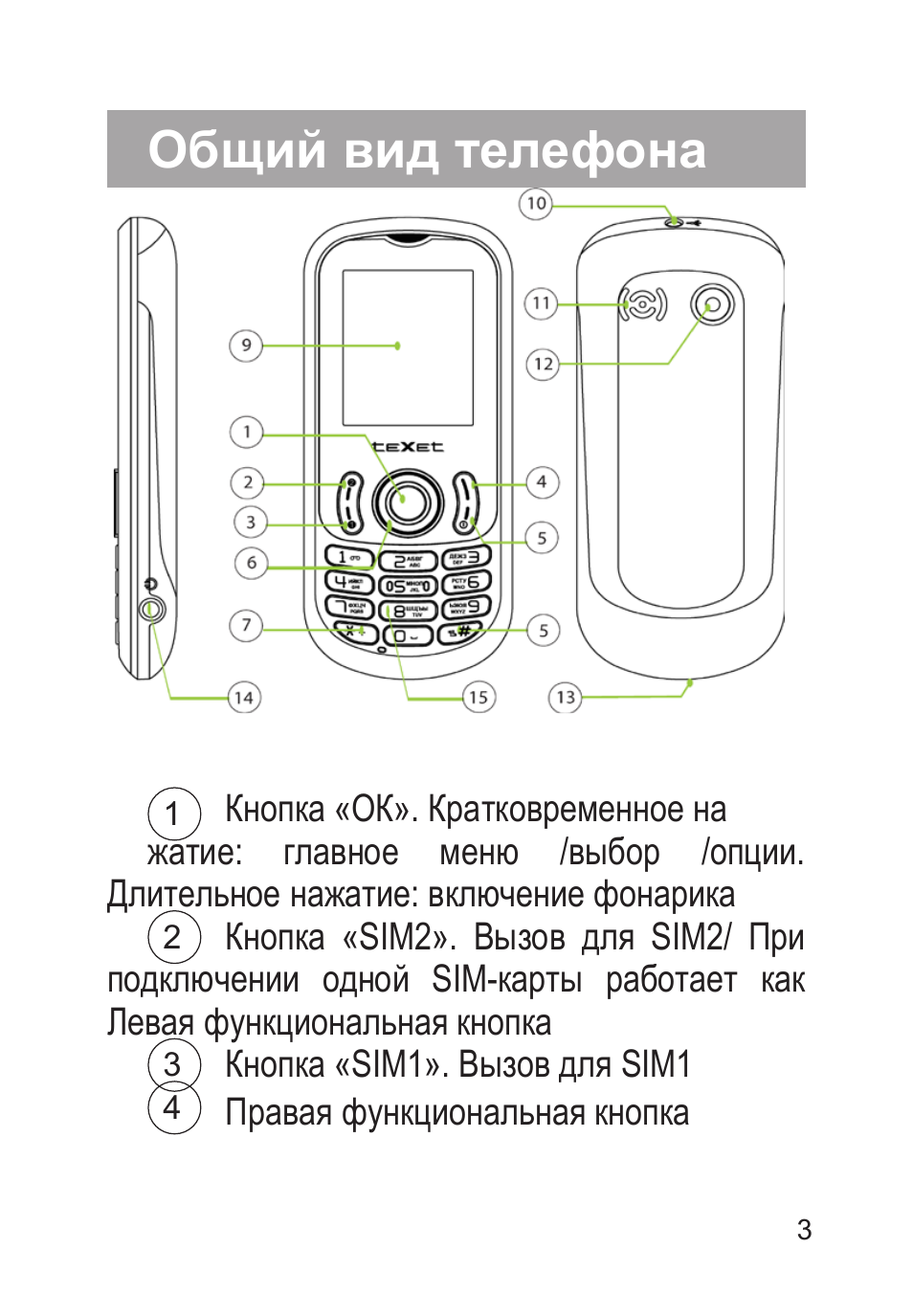 Сим карта не работает на кнопочном телефоне