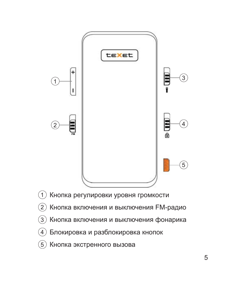 Texet кнопочный инструкция. Телефон TEXET кнопочный включить. Телефон TEXET кнопочный инструкция. Как включить TEXET кнопочный. TEXET телефон кнопочный инструкция по применению.