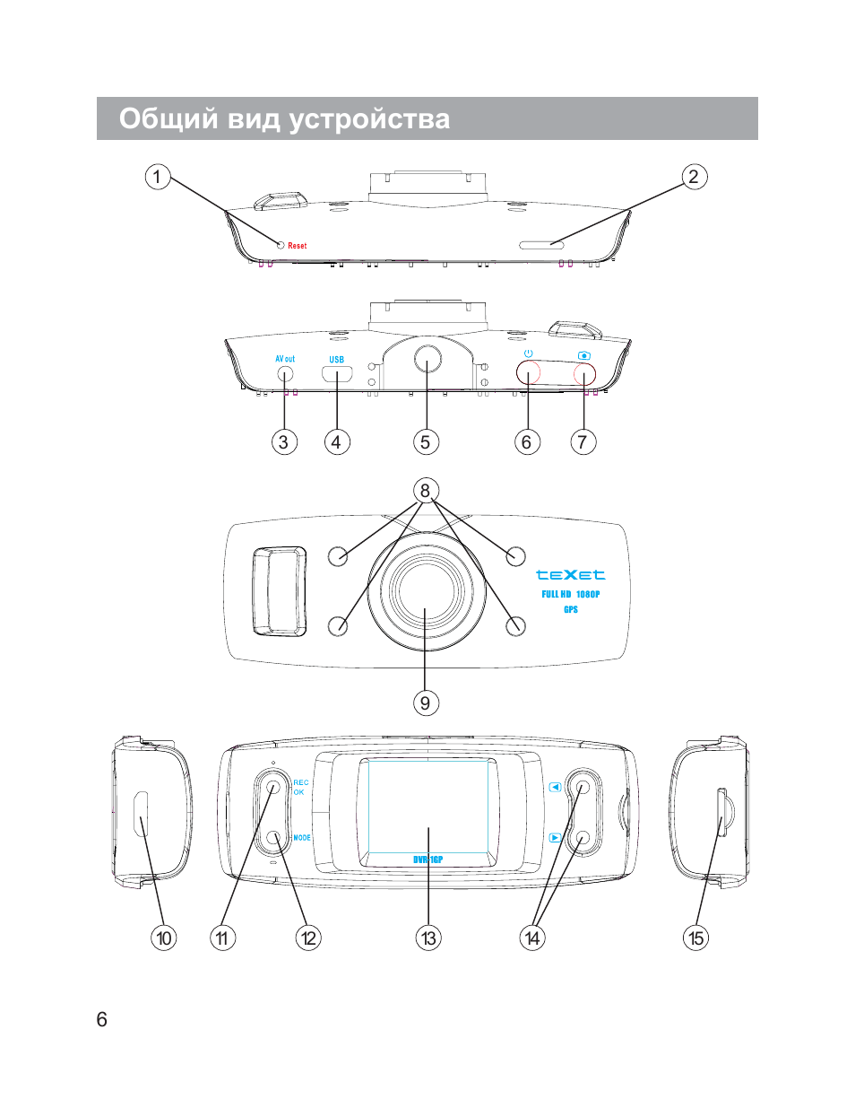 Видеорегистратор texet dvr 1gp инструкция
