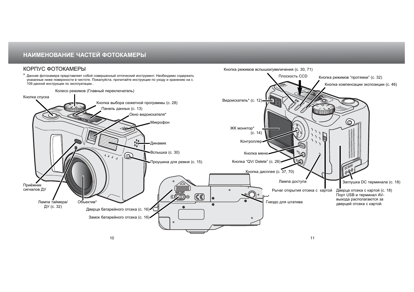Схема фотоаппарата Никон д5300