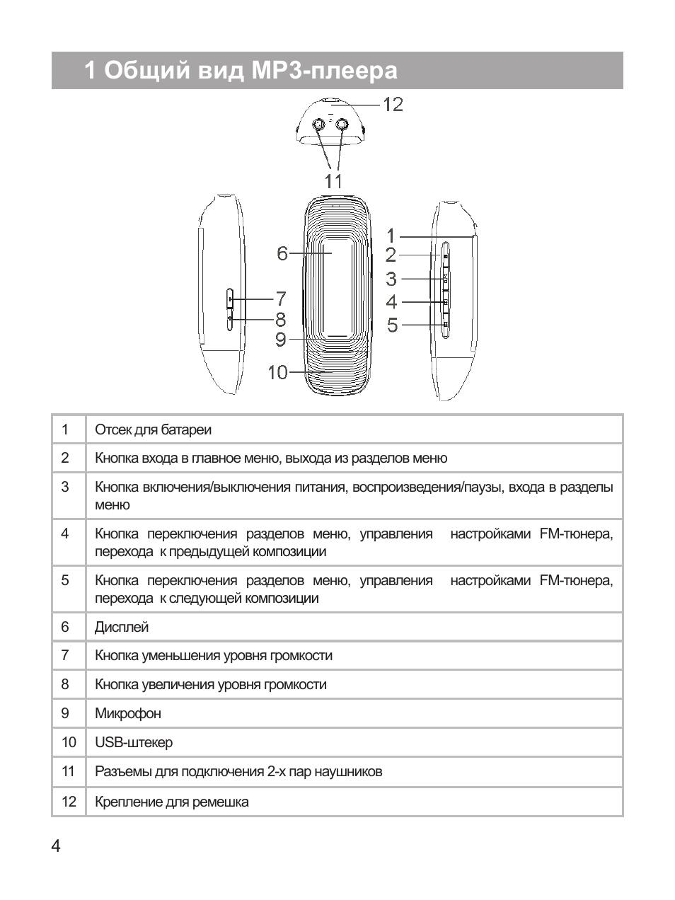 Антирадар texet tr 810 инструкция по настройке