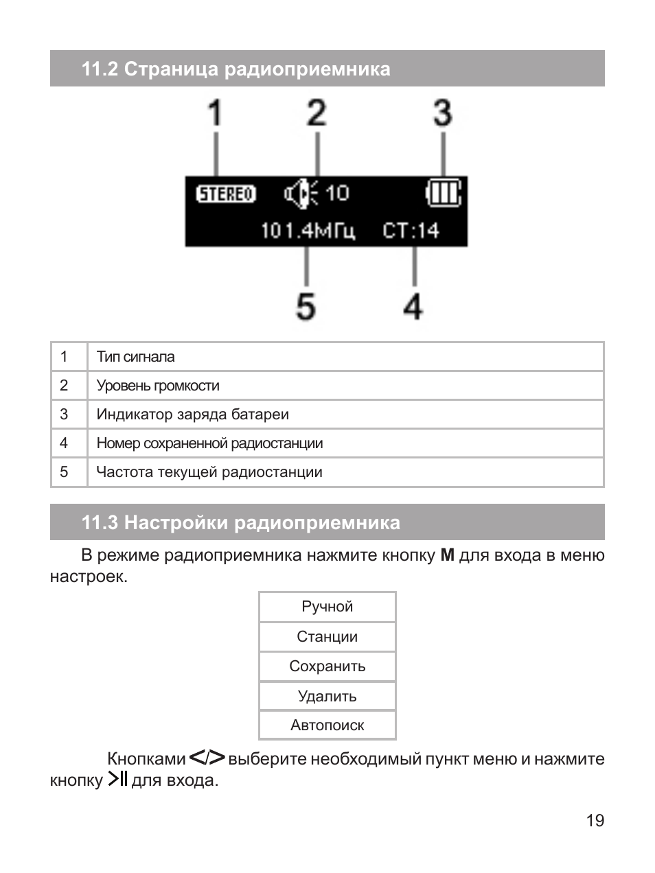 Как настроить радиоприемник. Настройка приёмника. Настройка радиоприемника. Как настроить радио. Параметры приемника в режимах.