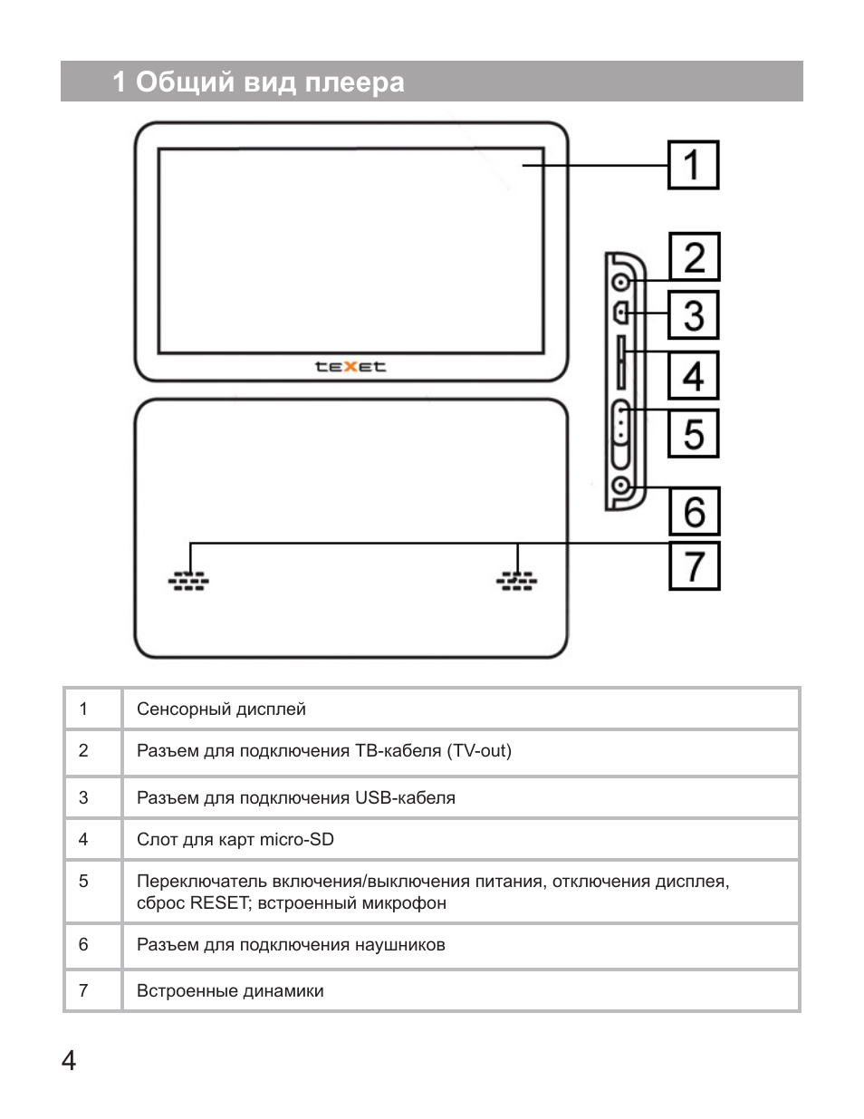 Схема eplutus ep 900t