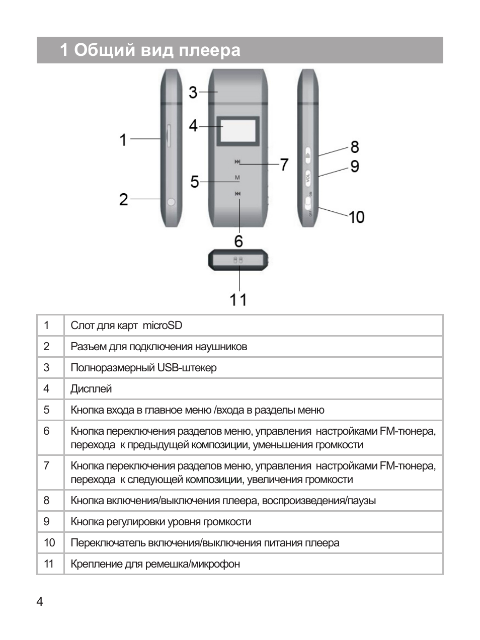 Антирадар texet tr 810 инструкция по настройке