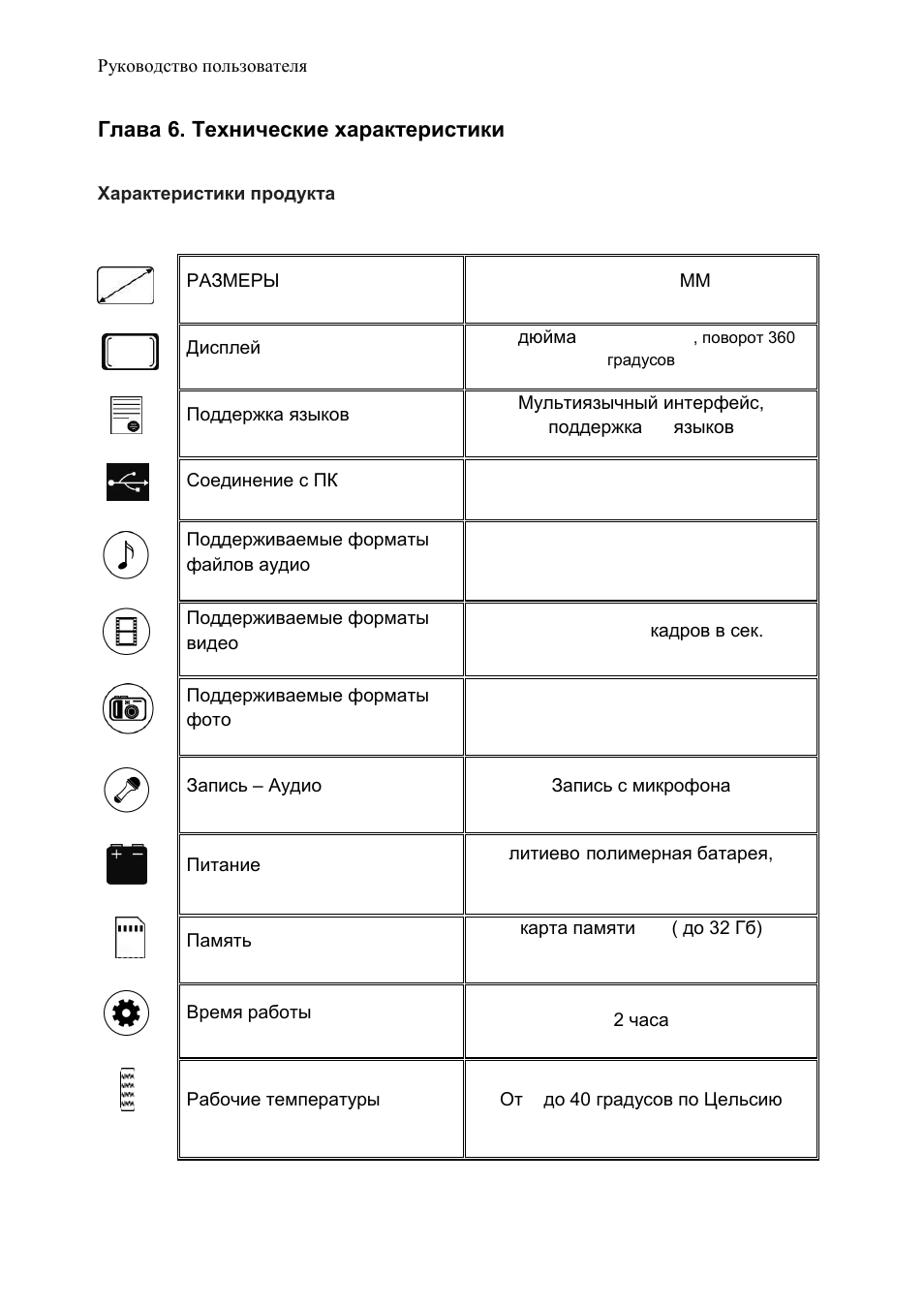 Инструкция по применению видеорегистратора explay