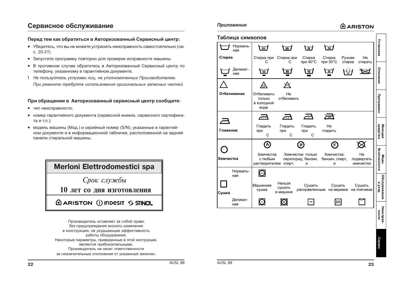 Стиральная машина аристон avsl 80 схема