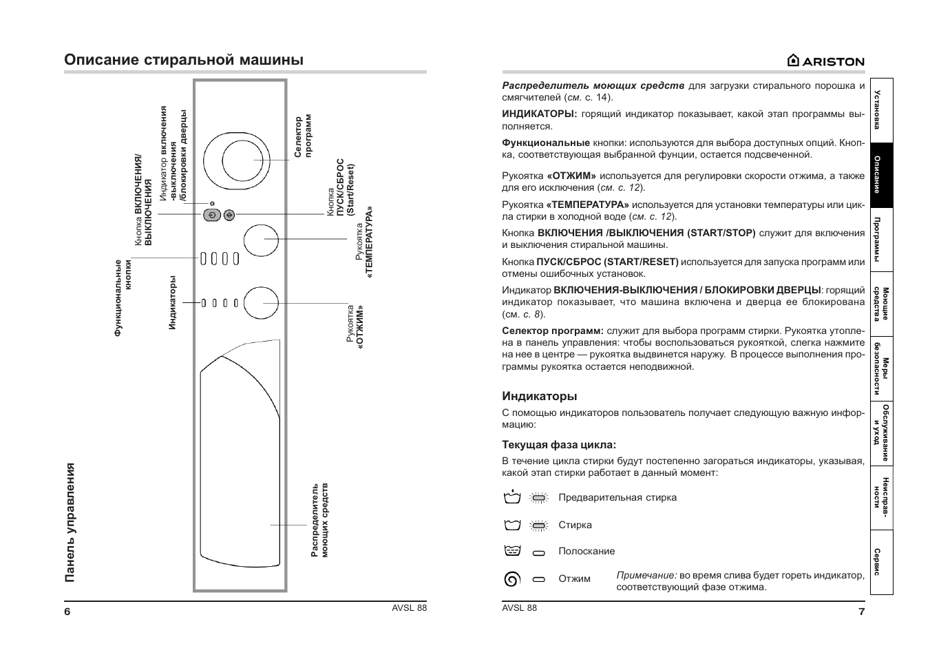 Стиральная машина аристон avsl 80 схема