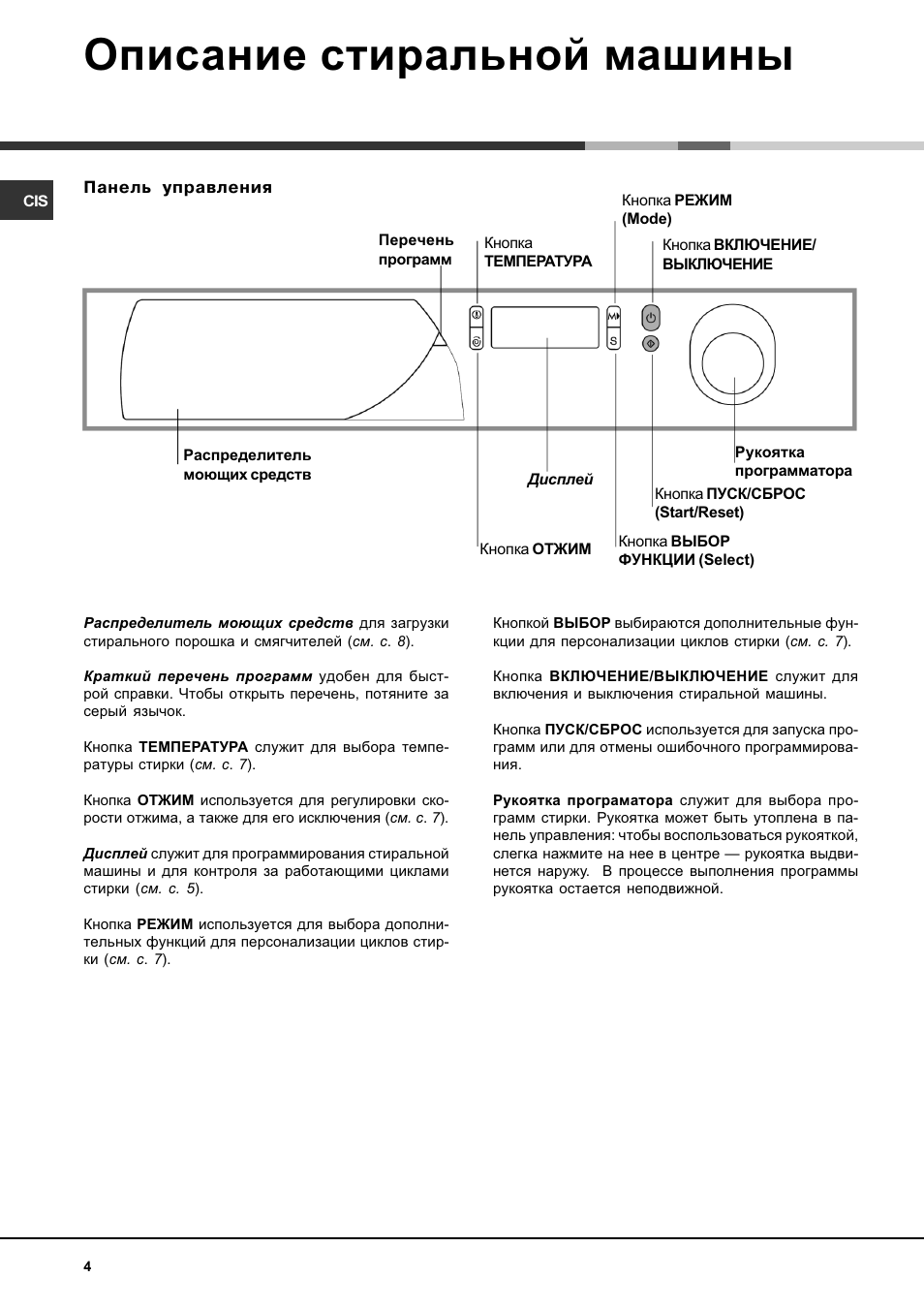 Стиральная машина AVD 129