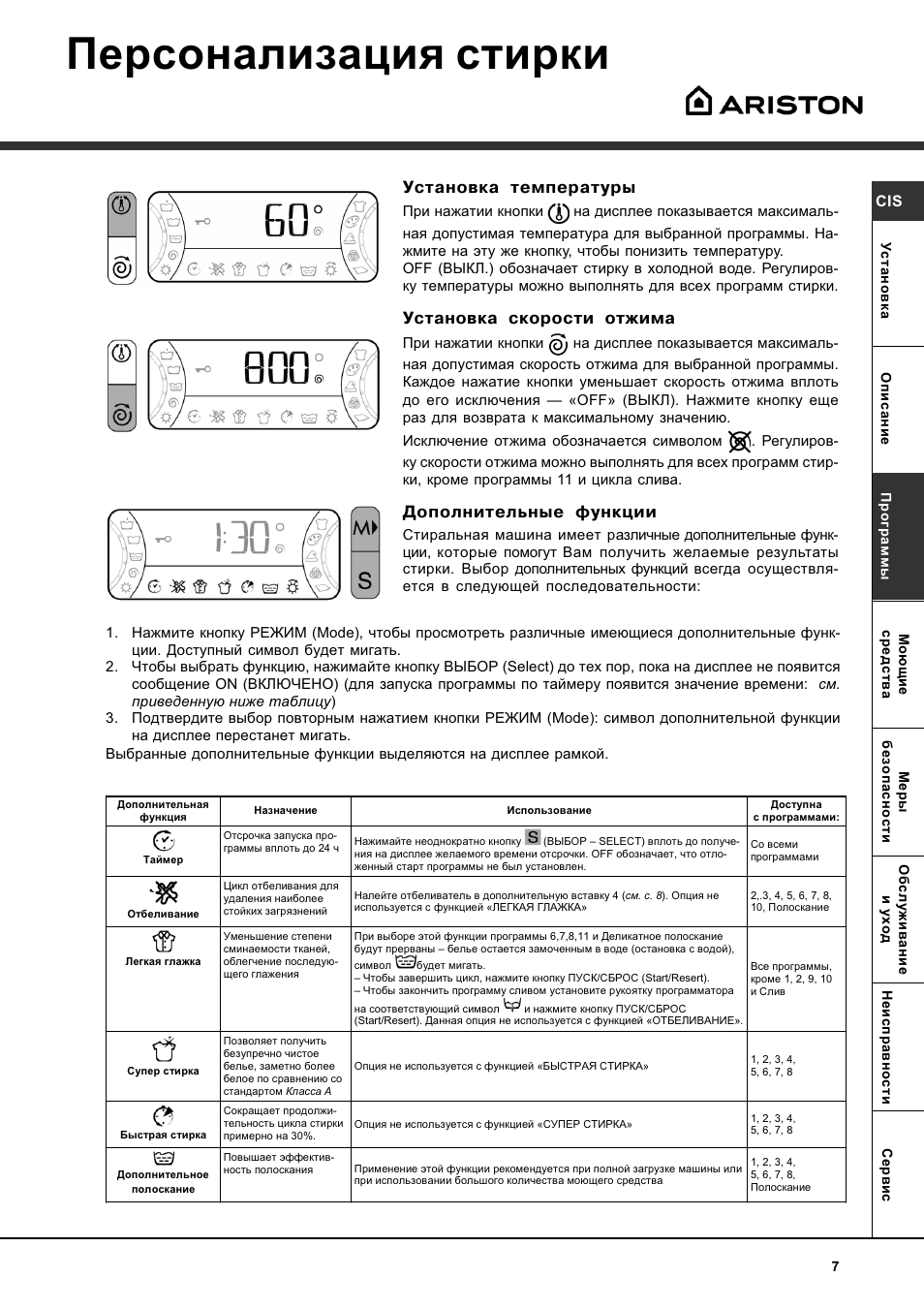 Аристон стиральная машина инструкция старого образца