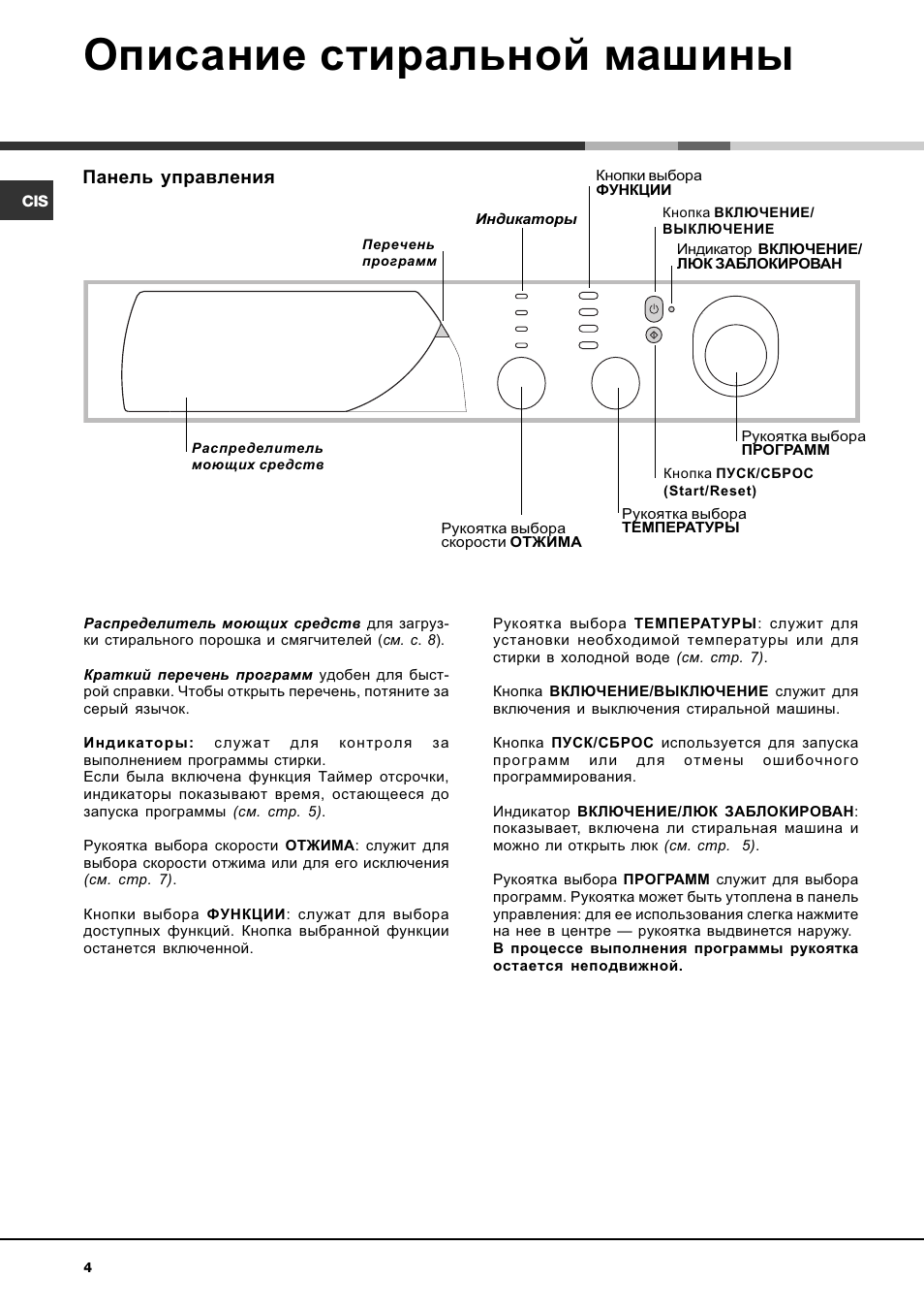 Машина стиральная аристон старого образца