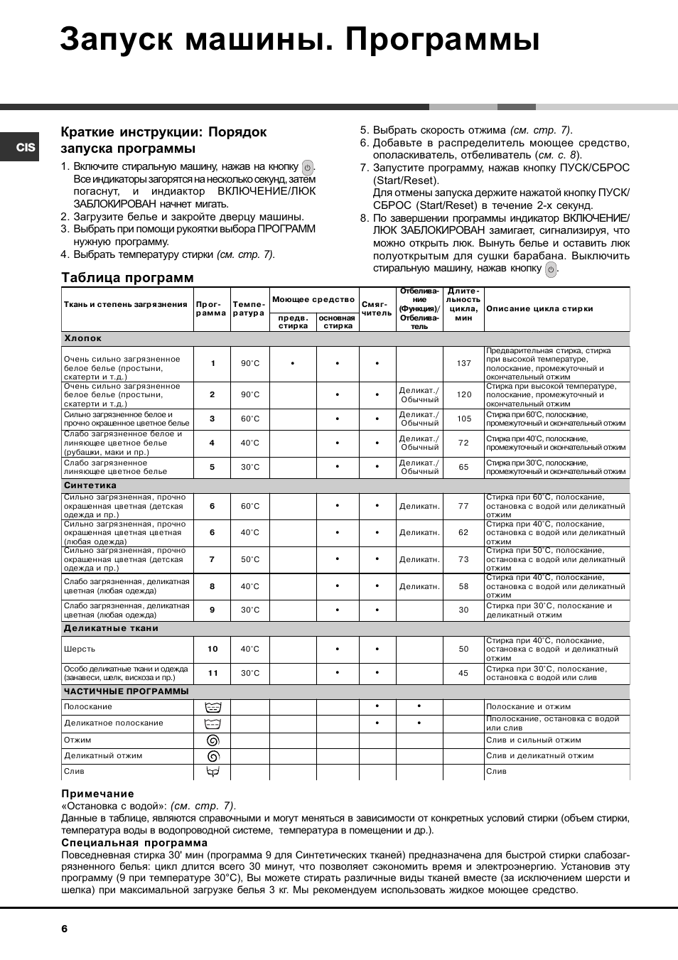 Индезит стиральная машина инструкция на русском по стирке старого образца