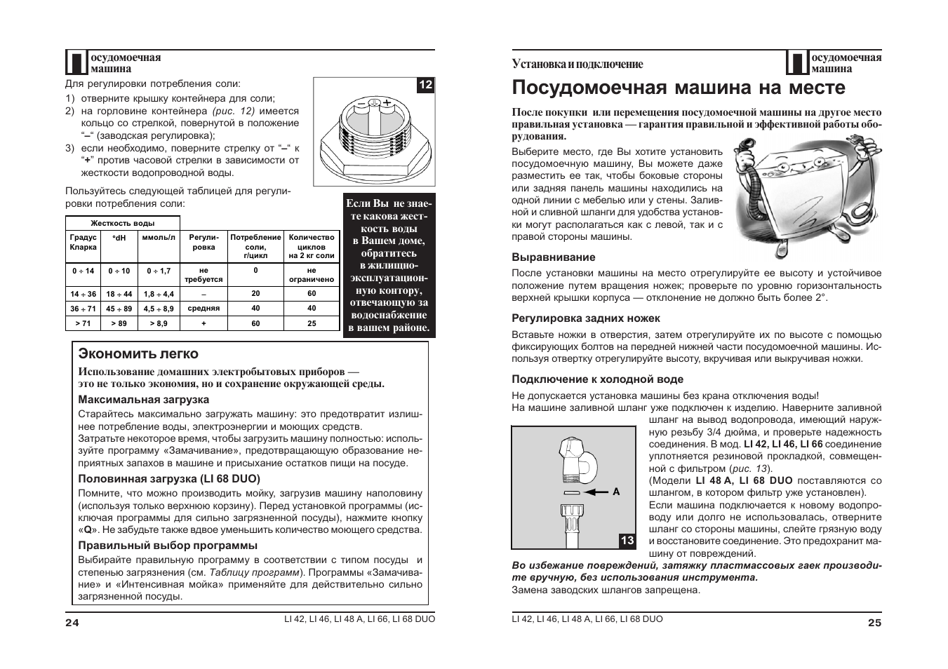 Схема посудомоечной машины hotpoint ariston