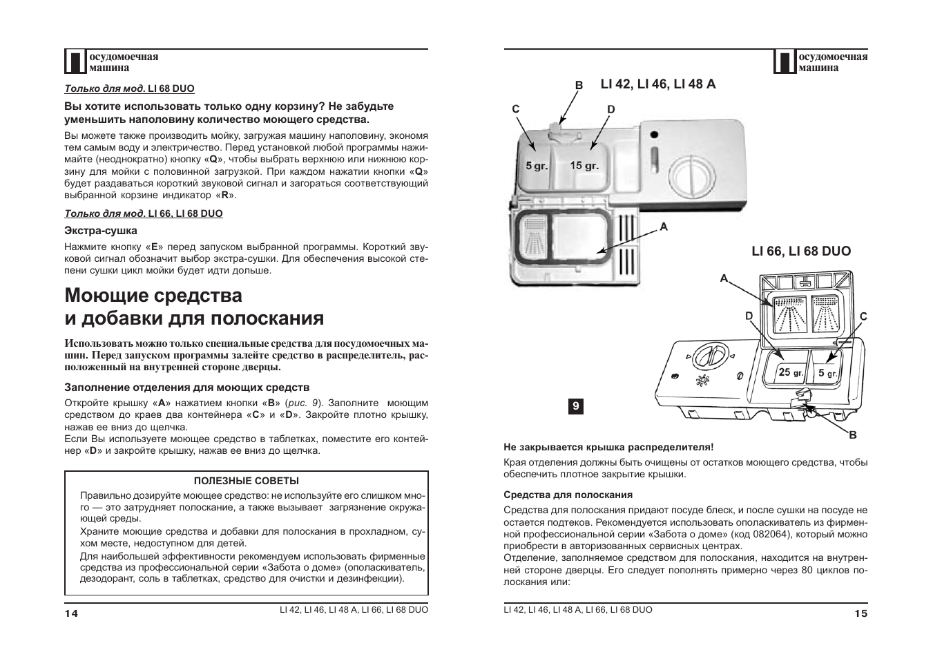 Схема посудомоечной машины hotpoint ariston