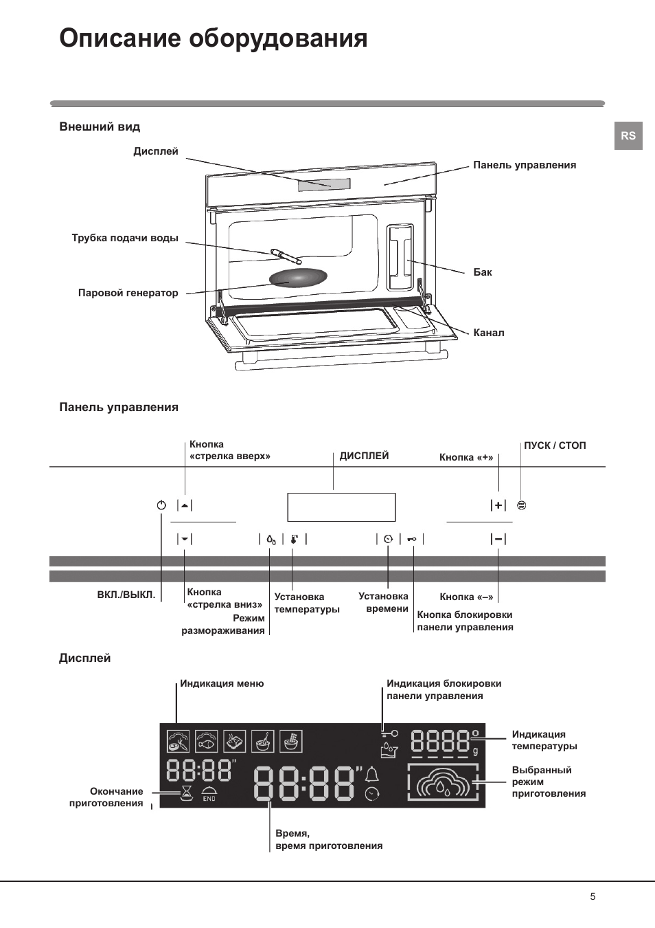 Встраиваемая инструкция. Пароварка Hotpoint-Ariston msk 103 x ha. Плита Gilda Ariston инструкция. Электроплита Ariston Gilda инструкция. Плита Аристон Gilda инструкция инструкция.