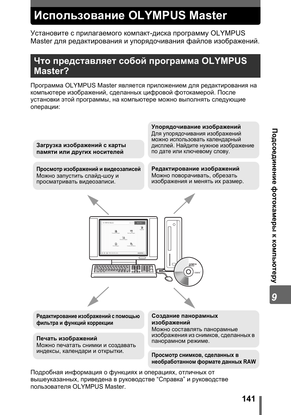 Kitpos Master инструкция по установке.